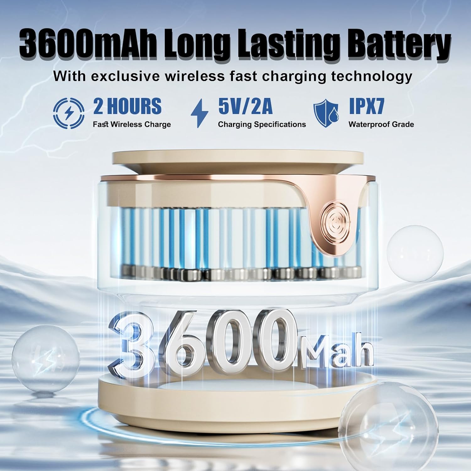 Fruit and Vegetable Washing Machine, Upgrade Titanium Electrolysis Purification Fruit Cleaner Device Waterproof Fruit and Vegetable Purifier Clean Fresh